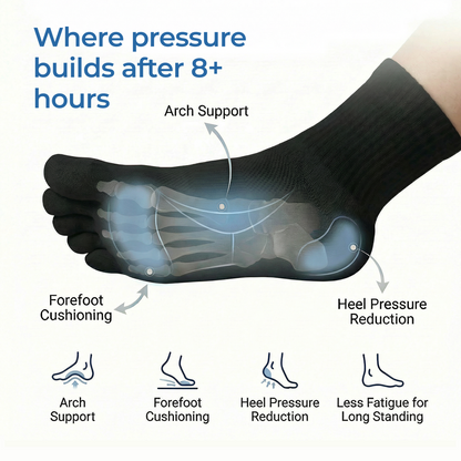 Relief for Feet That Work All Day