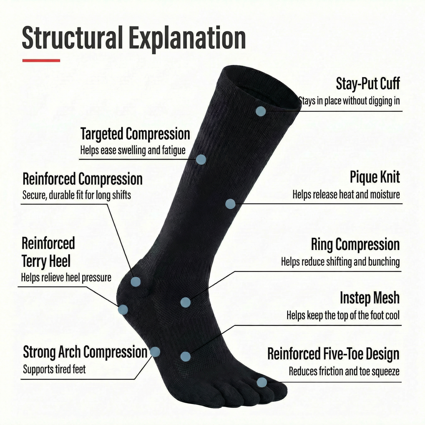 Relief for Feet That Work All Day
